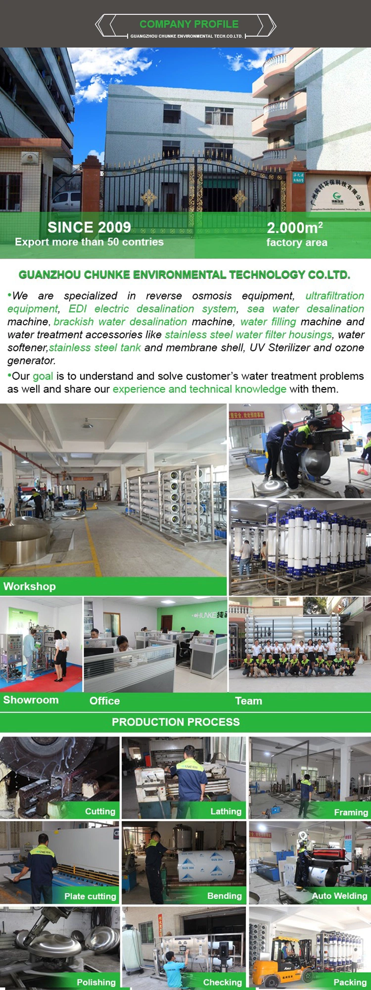 4000L/H Automatic Pure RO Water Treatment System Equipment