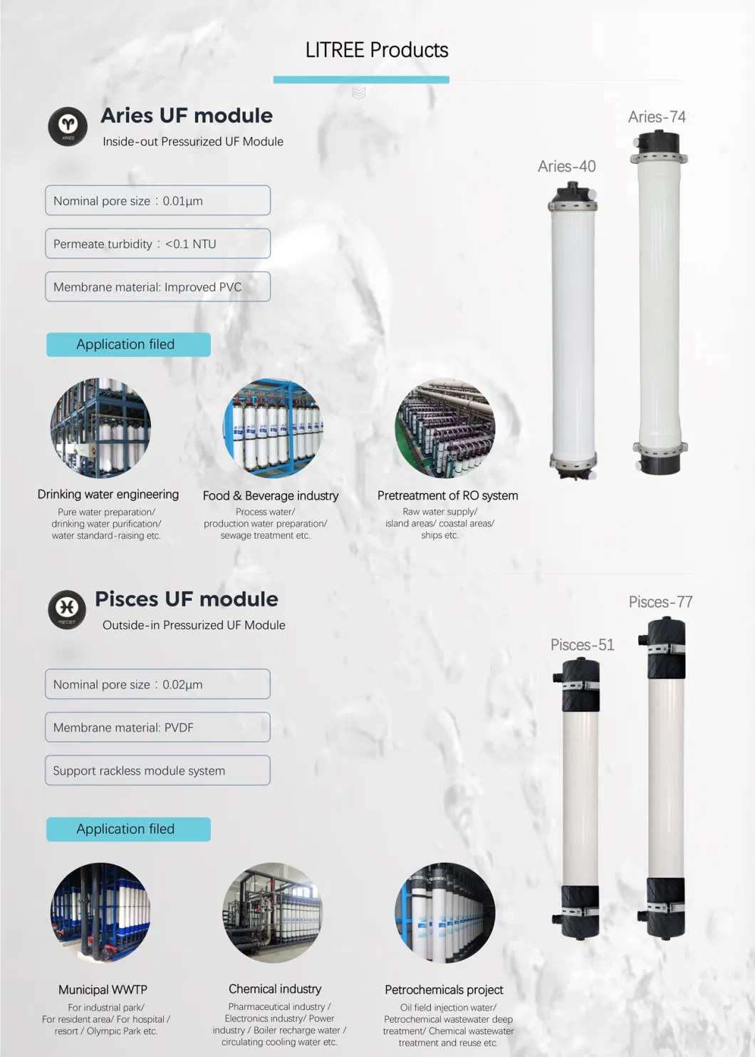 Submerged UF Mbr Membrane for Industrial Wastewater Treatment