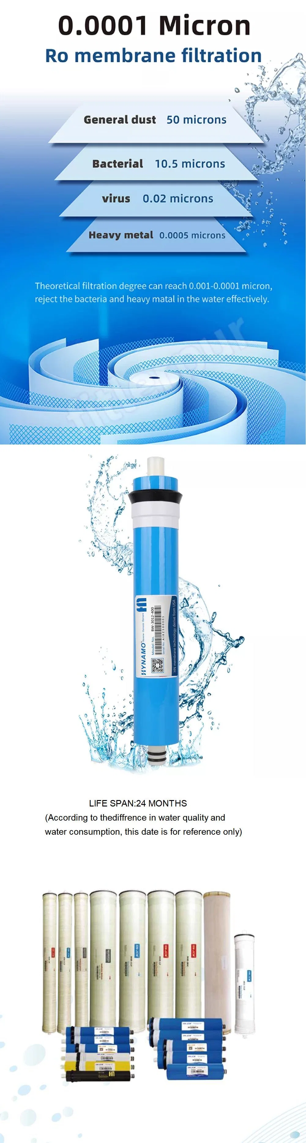 Home Water Filter 2012 Reverse Osmosis System 100 GDP RO Membrane High Rejection NF Membrane Industrial Nanofiltration Membrane Tanfo TF8040-NF Nanofiltration M