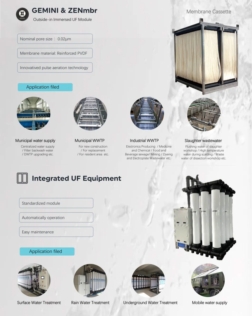 Litree Immersed UF Membrane Ultrafiltration Module for Industrial Park Water Treatment Plant