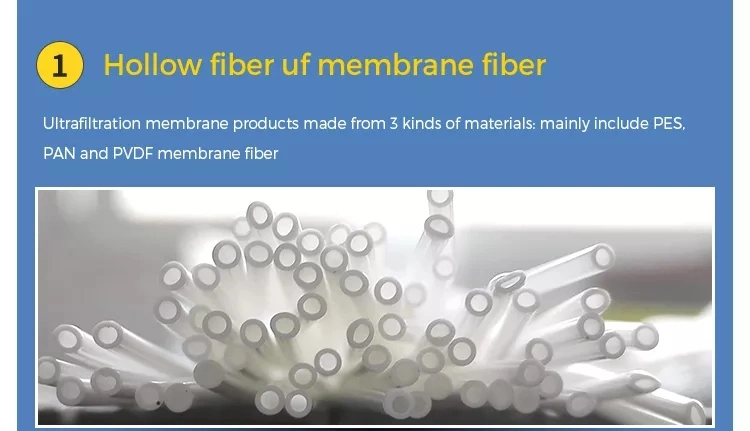PVDF 0.03 Um Hollow Fiber Submerged Ultrafiltration UF Membrane for Industrial Wastewater Plant